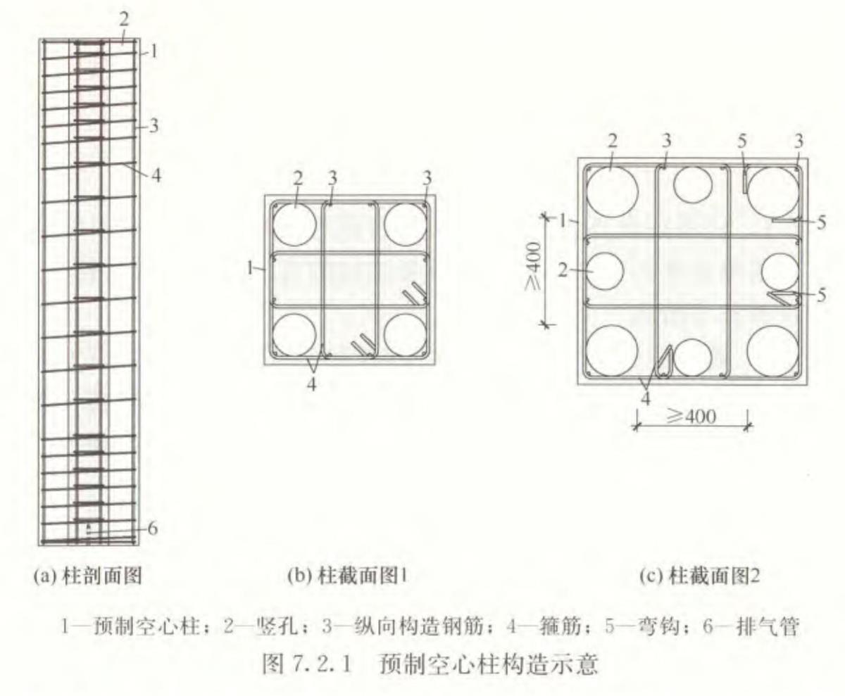 視圖快速了解：裝配式建筑EMC技術(shù)體系！(圖7)
