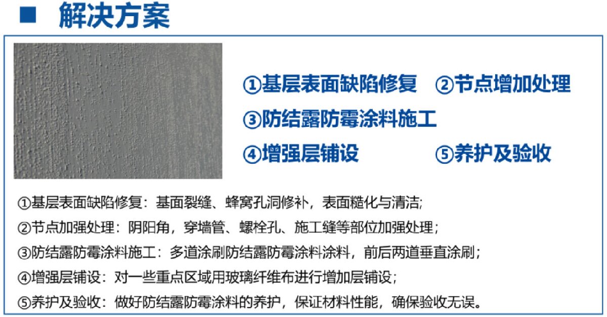 地下空間：防結(jié)露、防霉治理修繕(圖3)