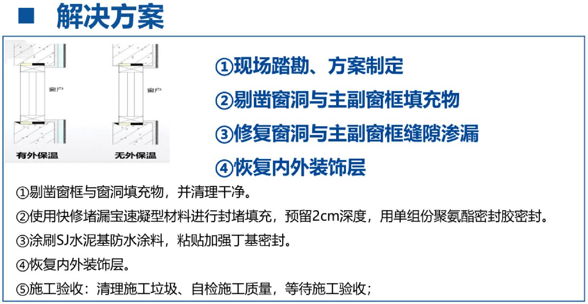 房屋外墻門窗滲水、開裂修繕！(圖3)