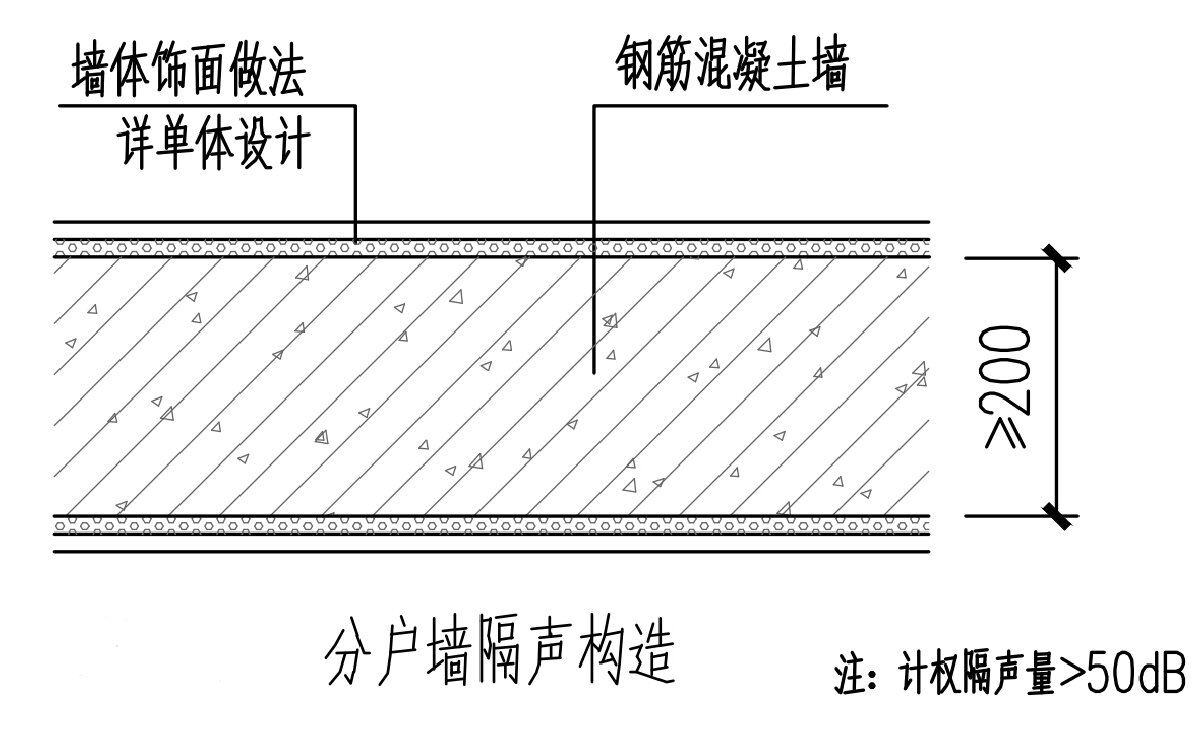 住宅分戶墻、樓面隔聲圖示（2025版）(圖2)