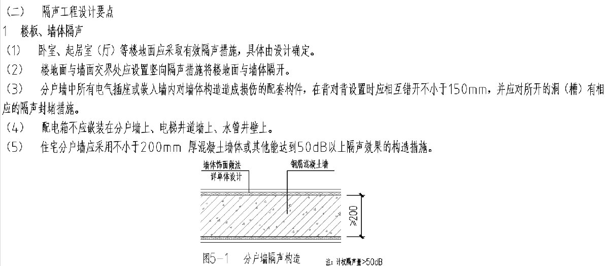 住宅隔聲降噪、防串味專(zhuān)篇（2025）(圖3)