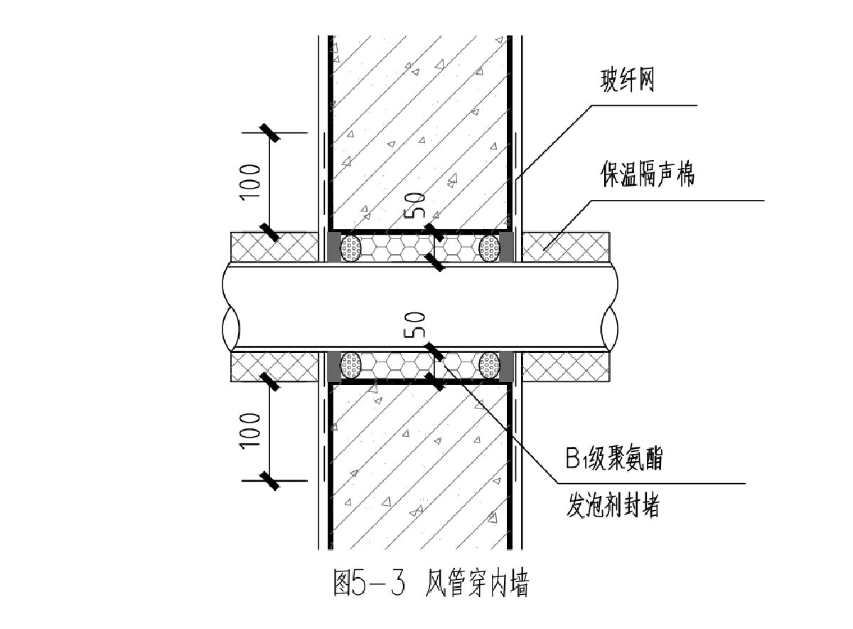 住宅隔聲降噪、防串味專(zhuān)篇（2025）(圖8)